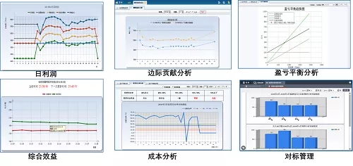 喷涂机器人