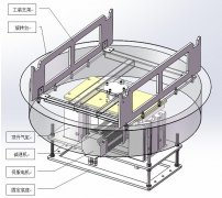 单工位顶升旋转台